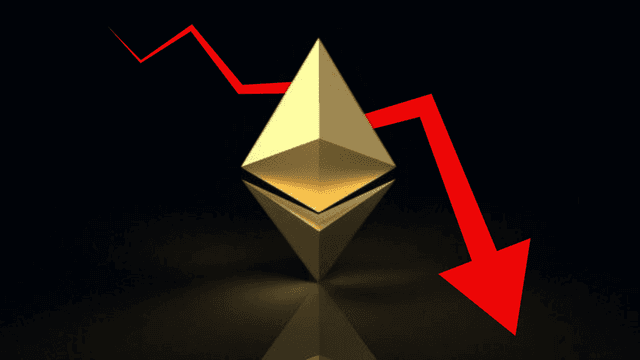 ETH price drop