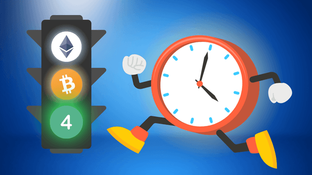 Bullish Signals