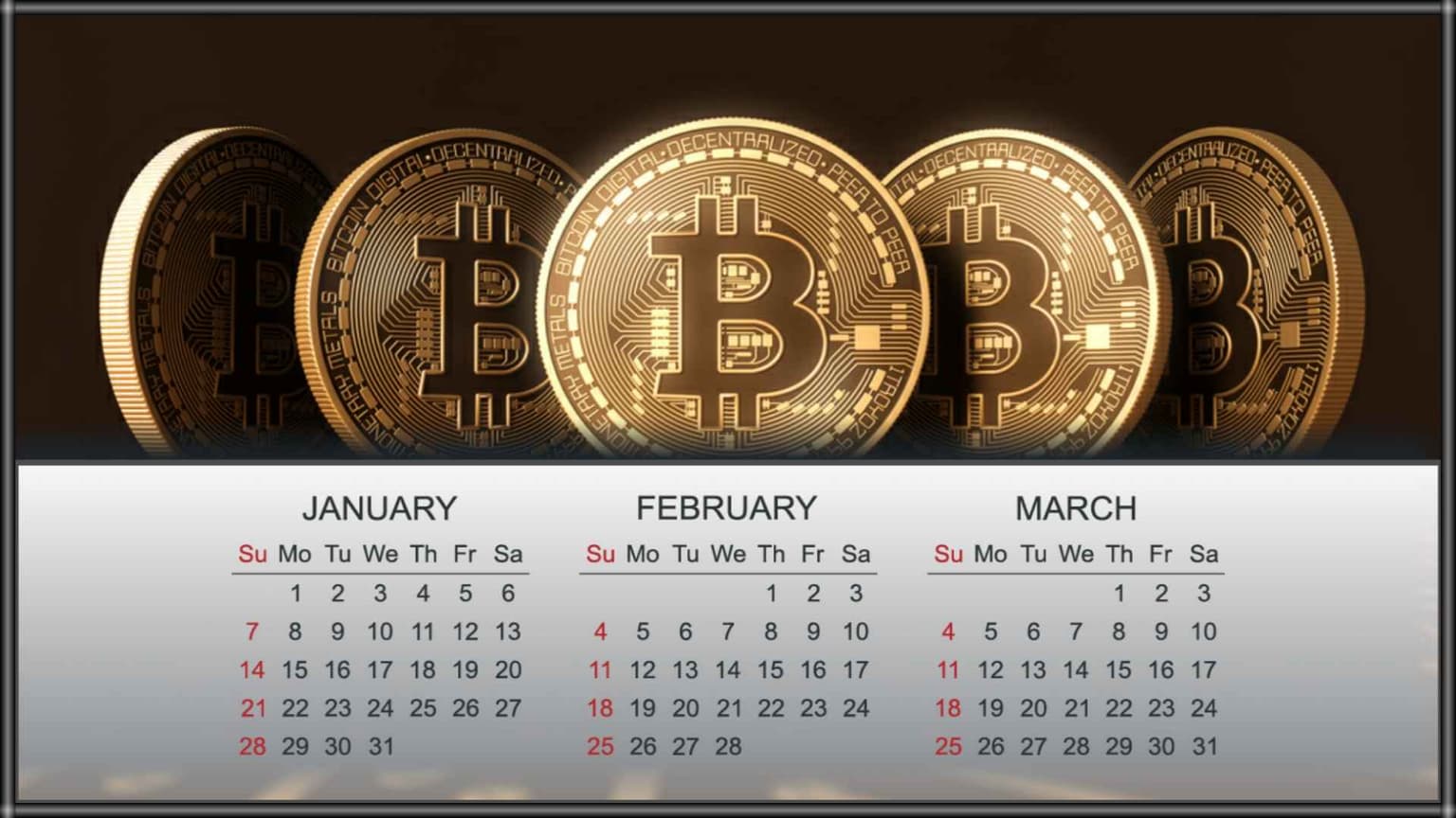 Featured image of Reviewing the Economic Calendar of the Week (Jan 31 – Feb 4 ) and its effect on $BTC