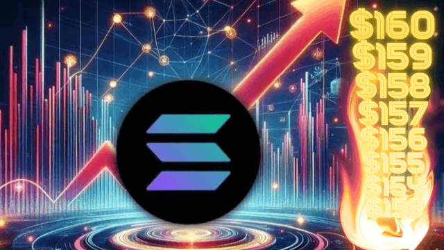 Solana Price Prediction