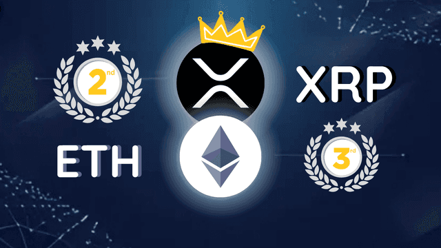 XRP vs ETH