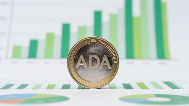 cardano ada coin