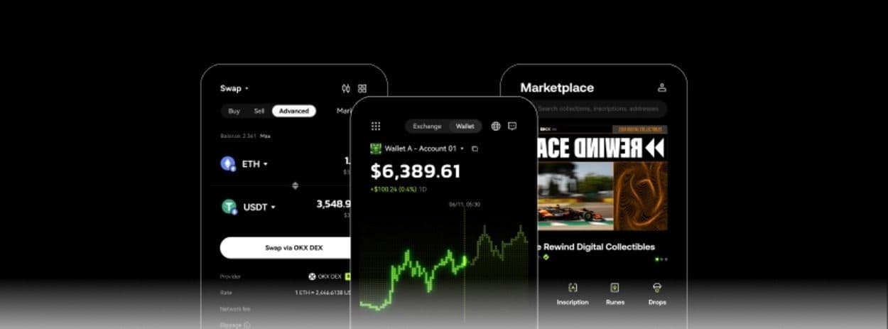 Featured image of OKX kündigt 12 % BTC-Belohnungskampagne für OKB-Käufer im EWR an