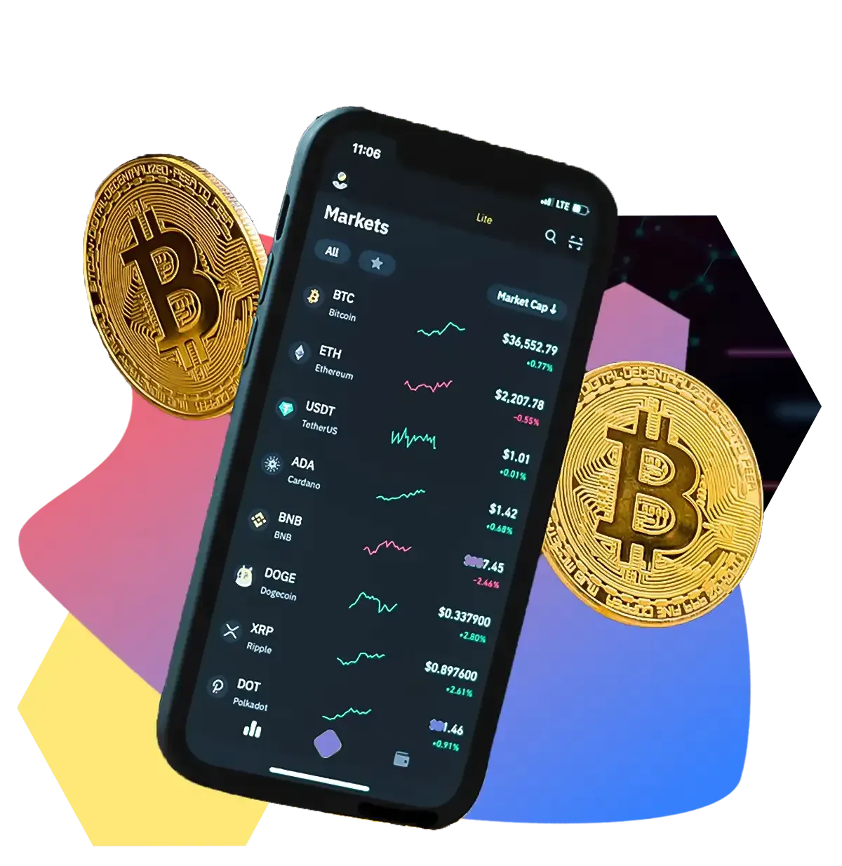 Finde die besten Krypto Börsen