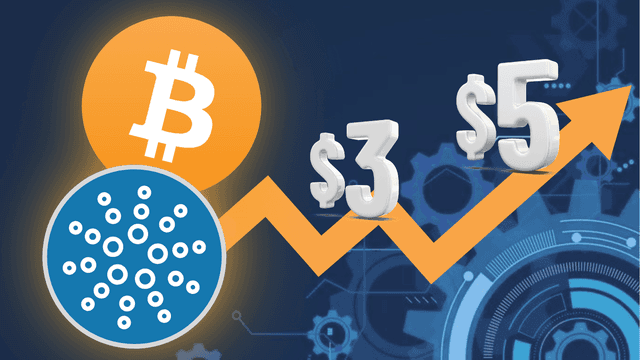 Cardano Price prediction amid Bitcoin Integration - ADA Price to $3 or $5