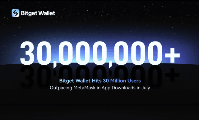 Featured article image