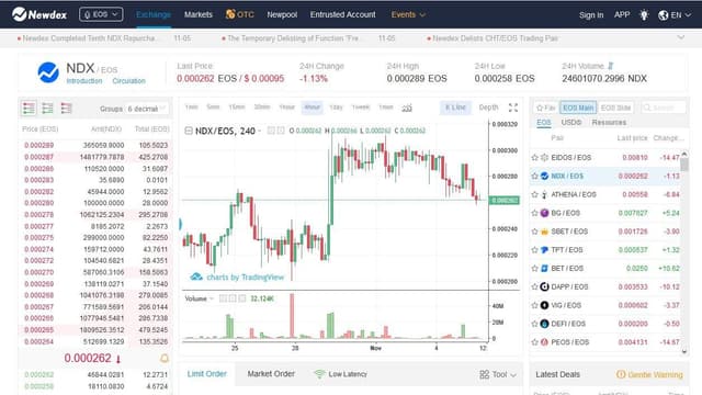 Featured article image