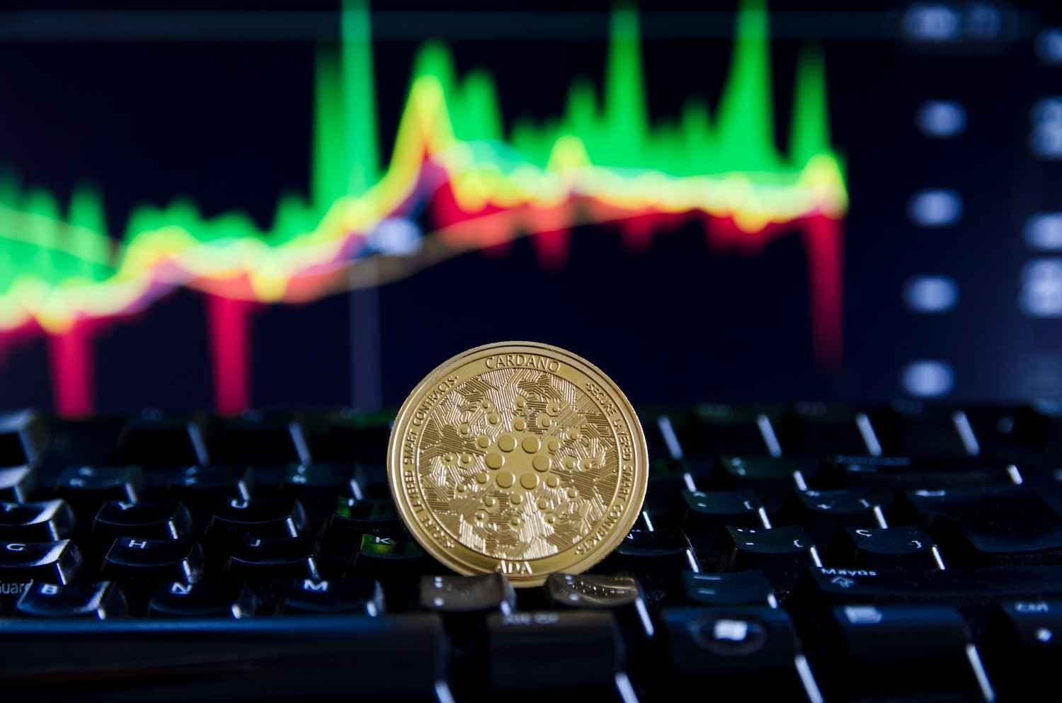 Cardano kurs prognose