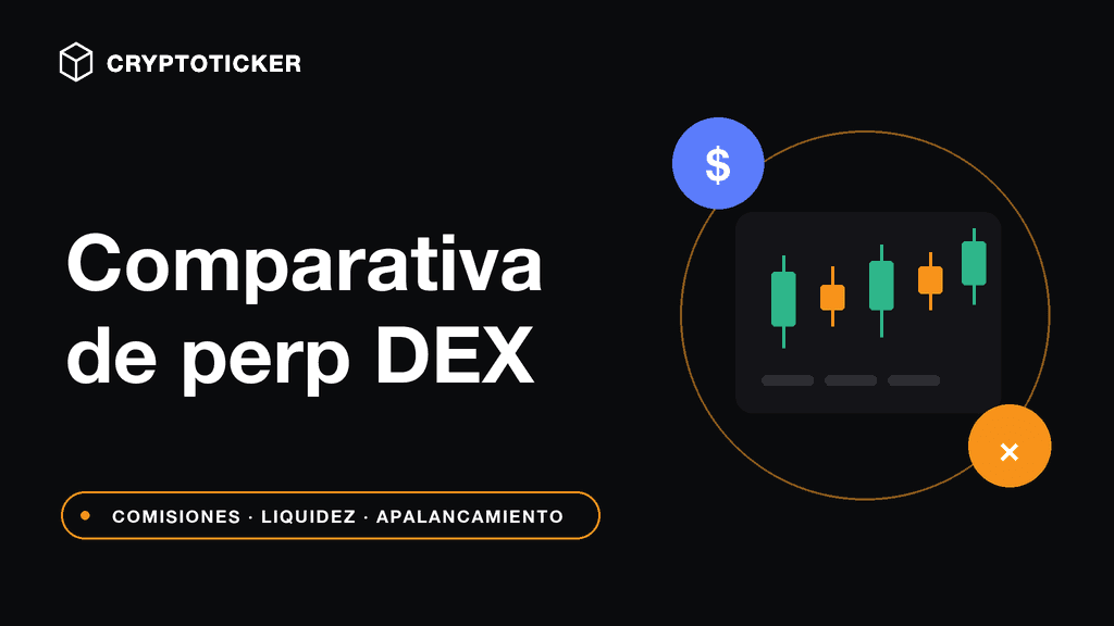 Productos apalancados comparados: comisiones y ejecución