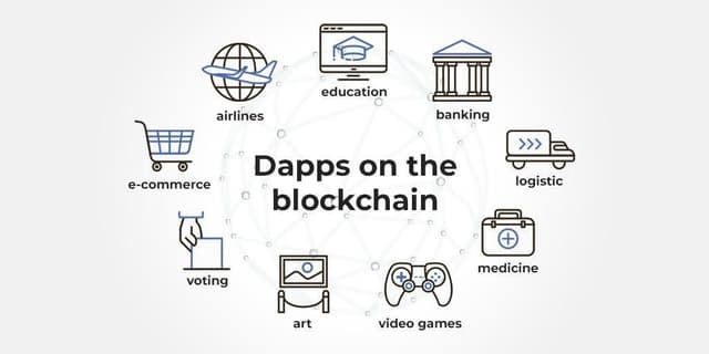 Featured article image